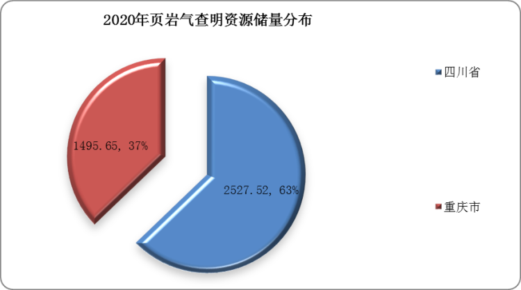 四川玉石产地及种类：了解四川省内玉石资源及其分布情况