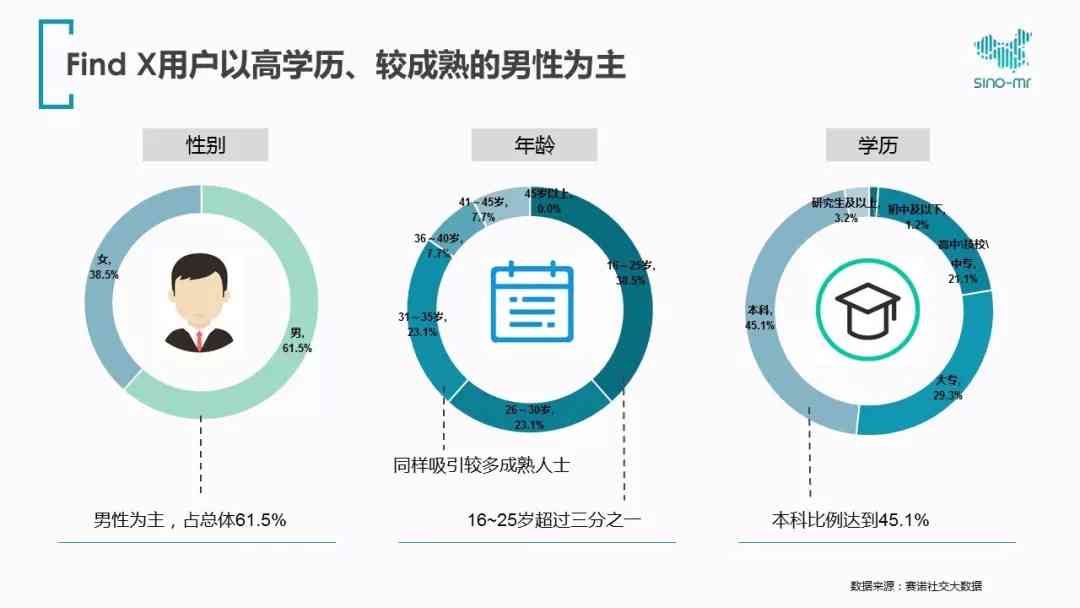 普洱陀螺厂：打造高品质陀螺产品，解决用户购买、使用和维护的全方位问题