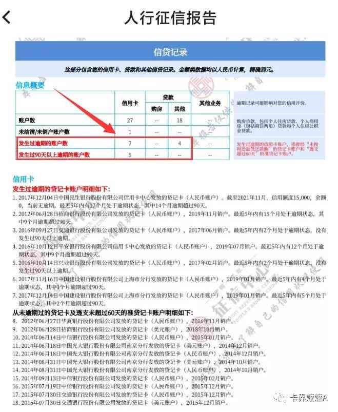 欠浦发信用卡逾期3个月了说要起诉我-欠浦发信用卡逾期3个月了说要起诉我是真的吗