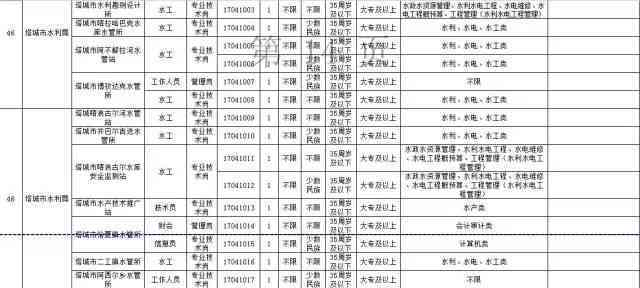 '和田玉石交流会时间表安排：最新信息汇总'