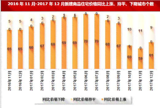 普洱茶市场波动：价格分析与未来走势