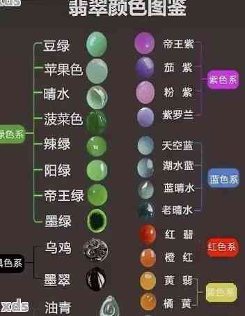 翡翠的两种主要颜色及其命名方式：全面解答您的疑问