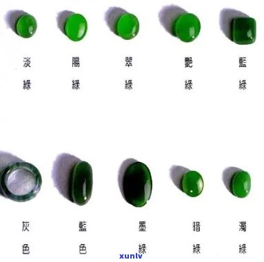 翡翠的两种主要颜色及其命名方式：全面解答您的疑问