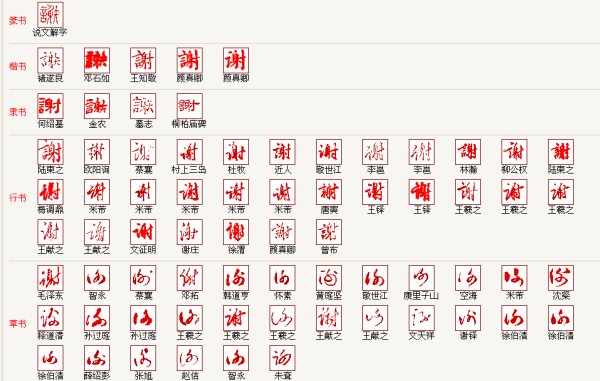 关于龙字的普洱茶名字大全集：龙珠青饼、龙舞古树、龙睛熟茶、龙门春毫。