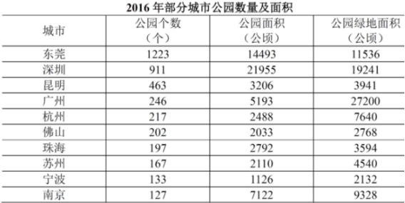 和田玉行业细分一览：五大领域全面解析，解答用户搜索的各类疑问