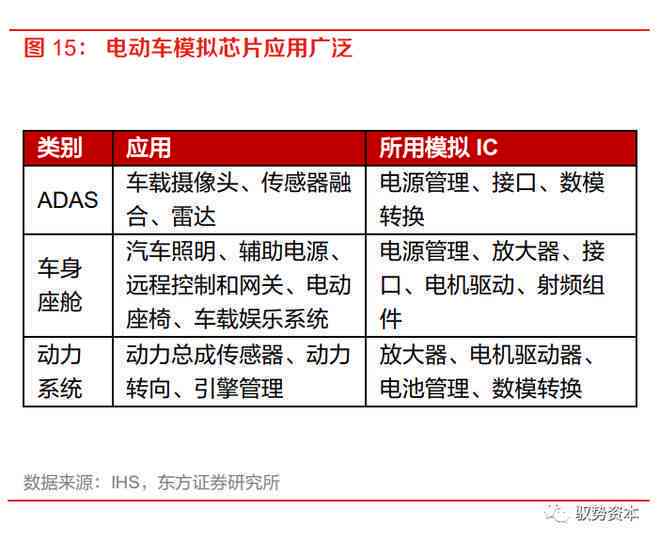 和田玉行业细分一览：五大领域全面解析，解答用户搜索的各类疑问