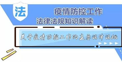 贷款协商是否一定在逾期后进行？相关法律规定与解读