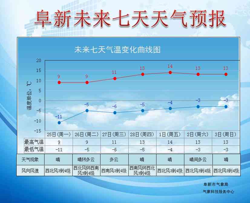 内比都的气候特点、四季温度变化及适应建议