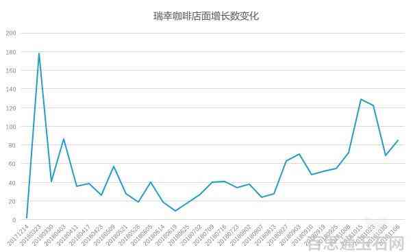 和田玉市场的挑战与机遇：行业动态、消费者趋势与竞争