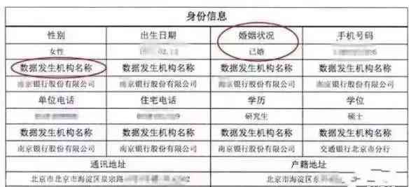 逾期还款可能对你的信用评分造成重大影响，进而降低信用卡额度