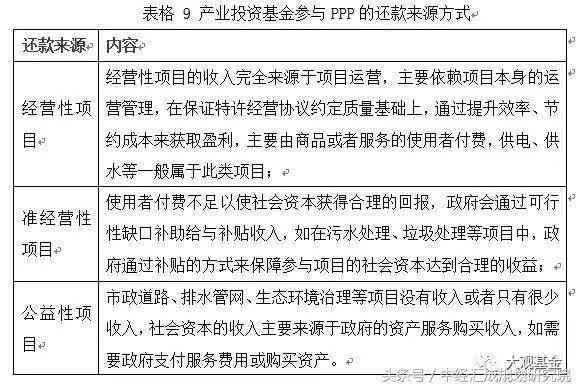 逾期十六次后的反思：信用管理的重要性与挑战