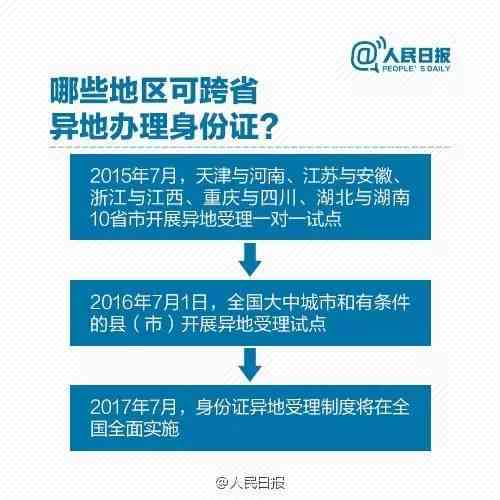 个体户逾期未申报可以异地申报吗？如何处理和补申报的流程是什么？