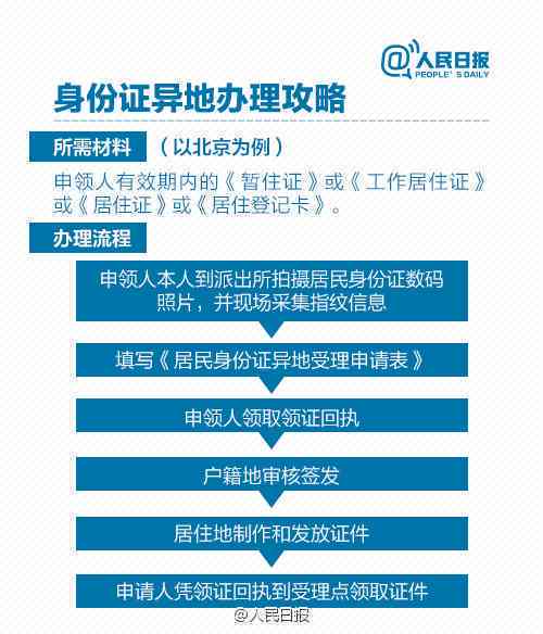 个体户逾期未申报可以异地申报吗？如何处理和补申报的流程是什么？