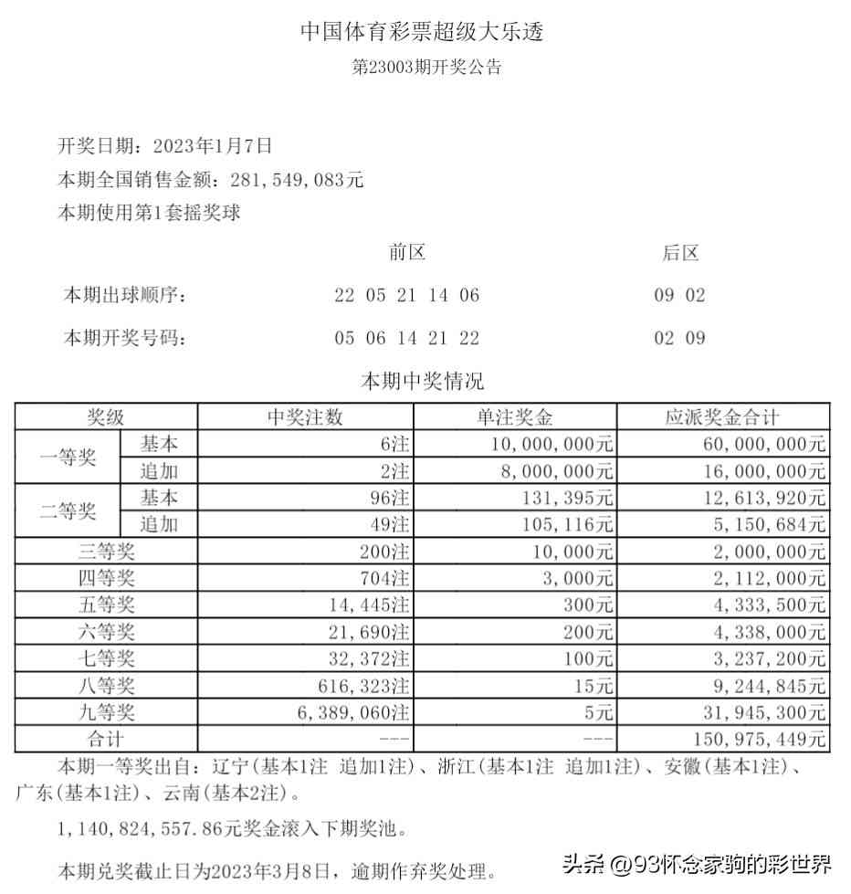 信用卡2000逾期8年，现在欠款高达1万，原因何在？如何解决？