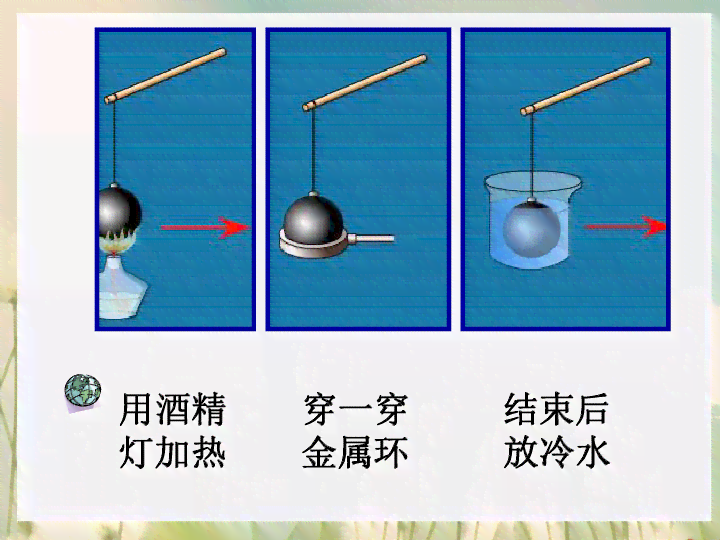 探究玉石在热水中的反应：热度、热传递与热胀冷缩现象