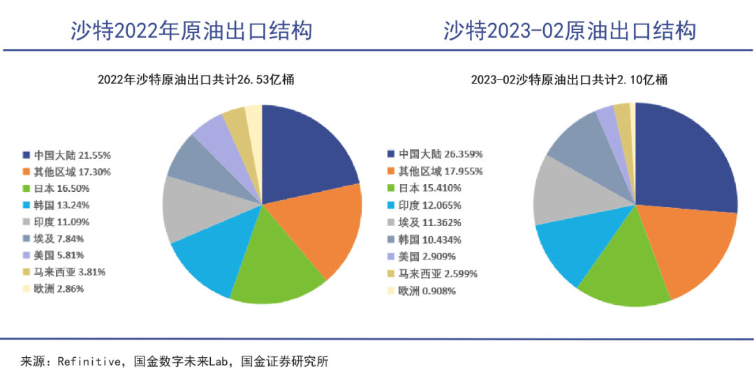 沙特进口沙子：来源、用途、质量及价格全面解析