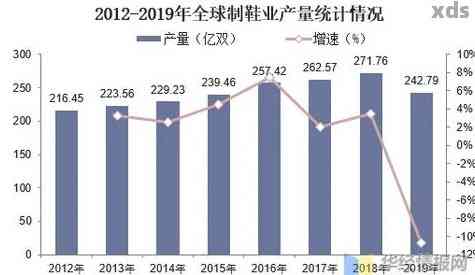 湛江翡翠产业现状：产量、品质、市场及未来趋势全面解析