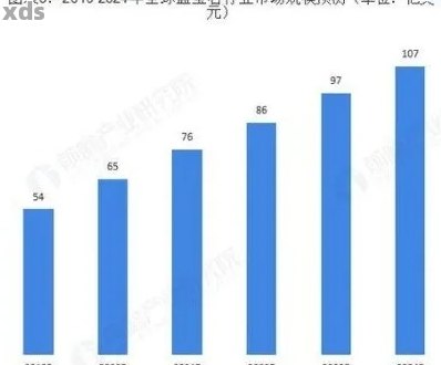 湛江翡翠产业现状：产量、品质、市场及未来趋势全面解析