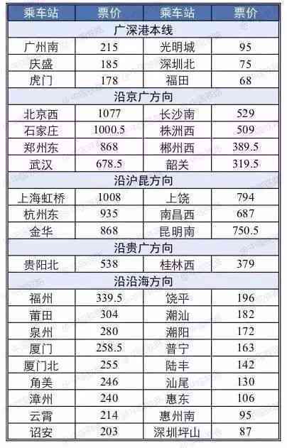 普洱茶丹珠价格大全：深入了解各种等级、年份和产地的茶叶价格信息