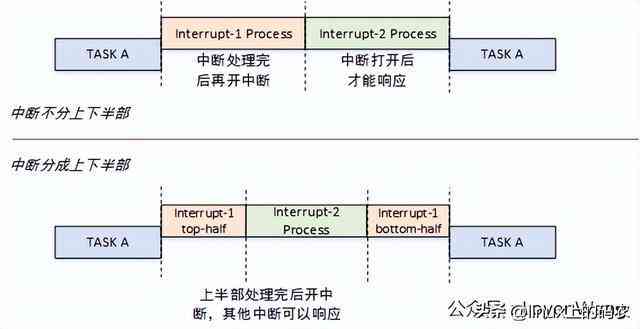 关于服务中断的全面解释：为何近期无法提供借款以及预计恢复时间