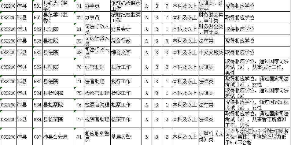 和田玉行业分类表最新消息