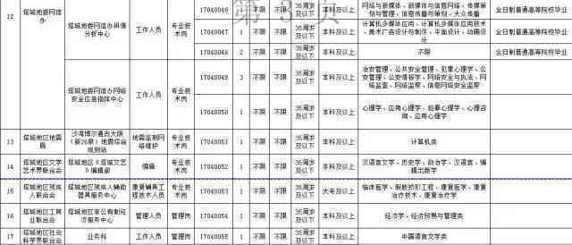 和田玉行业分类表最新消息