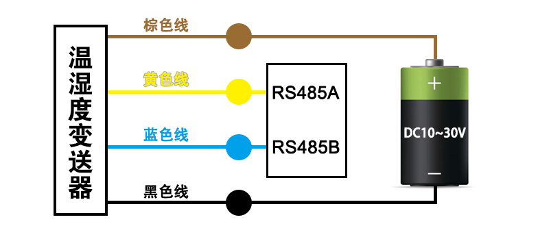 佘太翠紫玉养殖全攻略：成色提升、光照温度控制与常见问题解答