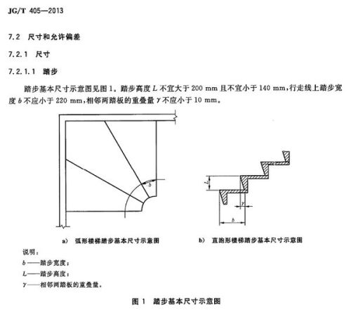 一般玉珠孔径多大尺寸合适？