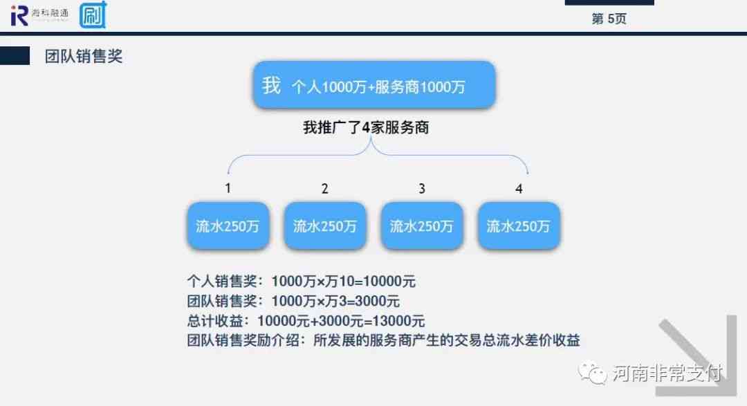 了解快捷还款账户：它的工作原理和特点