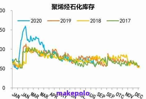 玉石尾料流向解析：探寻资源去向与市场趋势