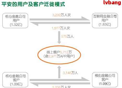 普顿是传销吗？如何判断一个公司是否合法和安全？