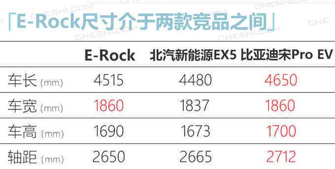 关于手镯尺寸：宽70毫米是否足够容纳53毫米的手部？