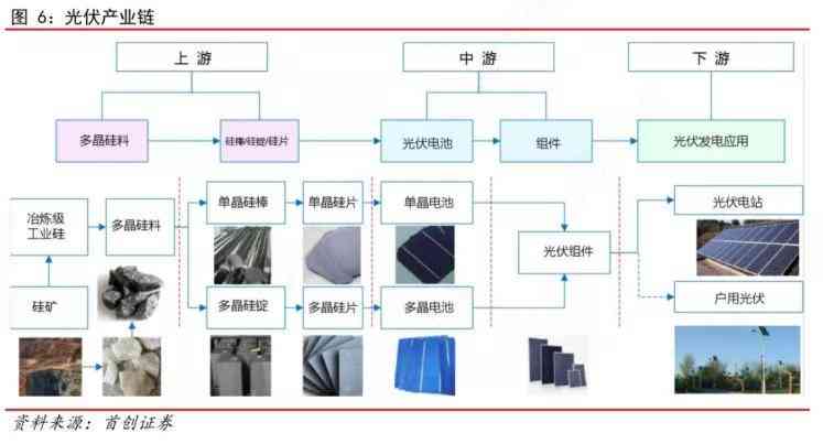 首饰店加工首饰服务：流程、费用、材料等全方位解答，打造个性化定制首饰