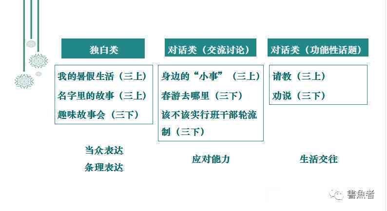 首饰店加工首饰服务：流程、费用、材料等全方位解答，打造个性化定制首饰