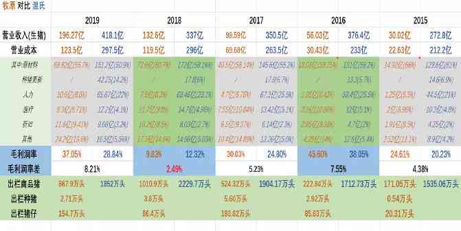 庙里开光的费用、时间、流程以及注意事项，全面解答您的疑惑