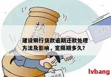 还款宽限期：如何充分利用，避免逾期和罚款？详解策略与技巧