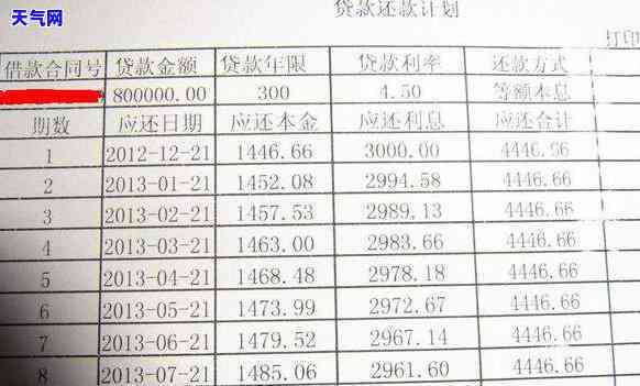 建设银行信用卡逾期-建设银行信用卡逾期3年了,只还本金可以么