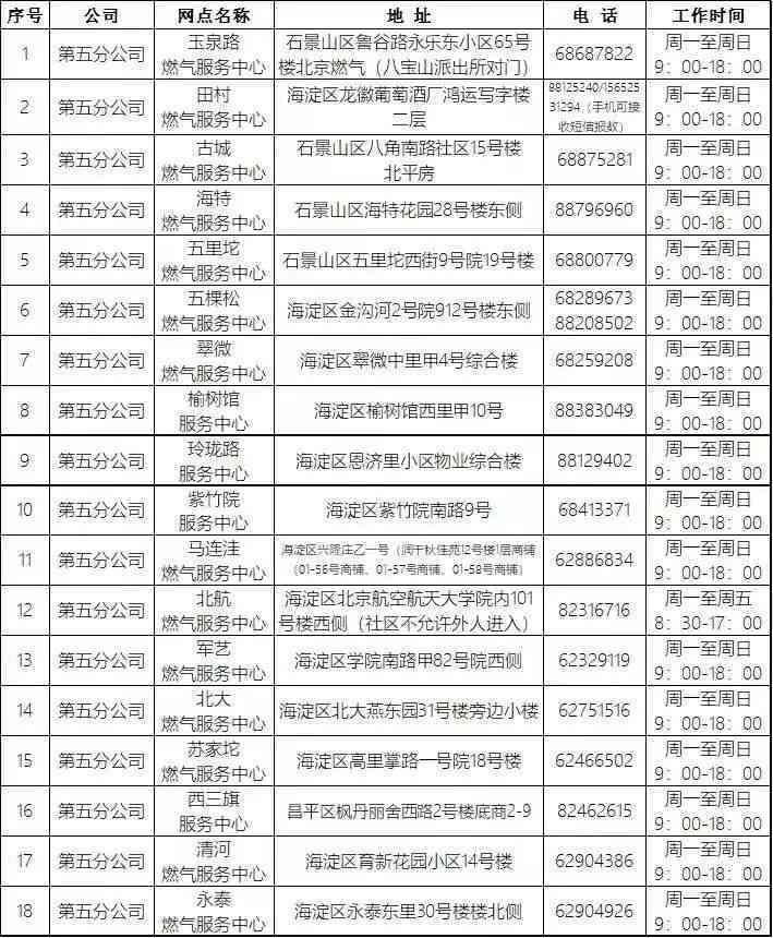 电子税务局中逾期申报问题的全面解析：原因、影响及解决办法