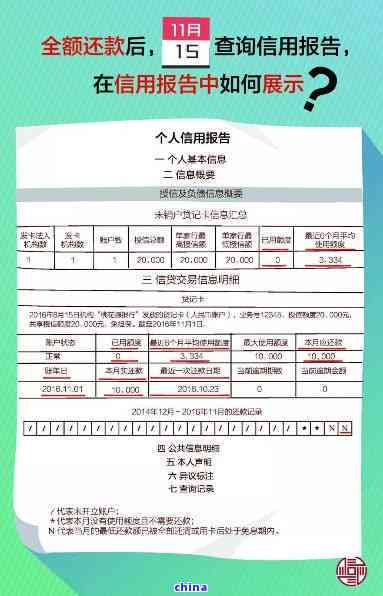 信用社还款后多久上显示：逾期、余额及贷款时间全解析