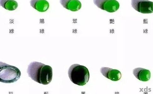 翡翠饰品：为孩子量身定制的理想选择，从颜色、款式到适合年龄的全面指南