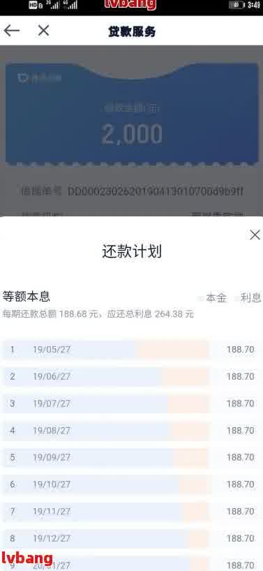 '网商贷没逾期协商36期还款成功率高吗：真实情况揭秘'