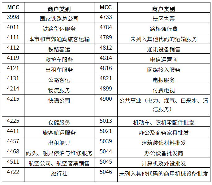 农业银行乐分易还款日攻略：掌握还款时机与技巧