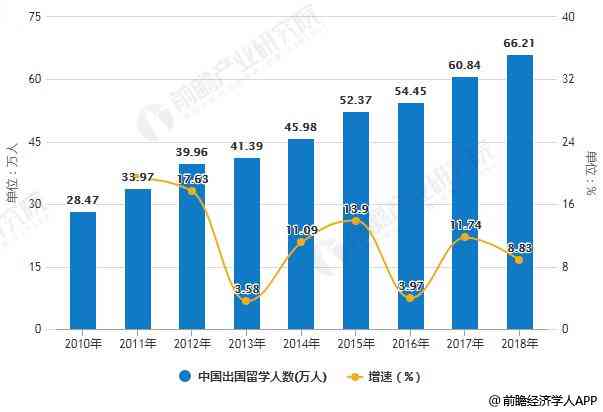 普洱茶国外市场分析及占有率现状：揭示海外市场潜力与趋势