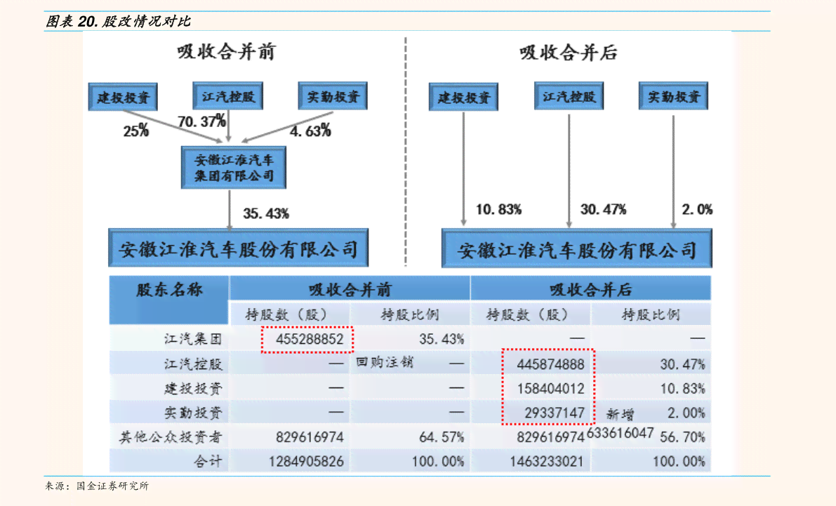 全面指南：如何查询浦发信用卡的申请进度、账单明细及还款日期等相关信息