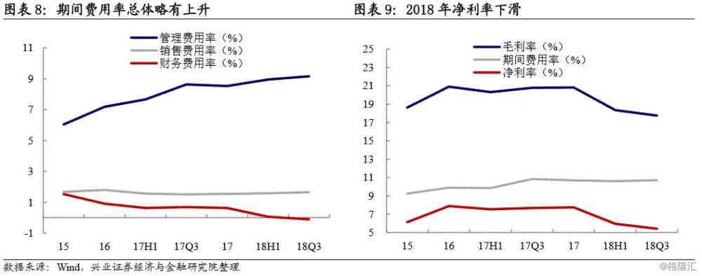 东方臻选纯债债券A:详细解析、投资策略与风险评估，助您做出明智投资决策