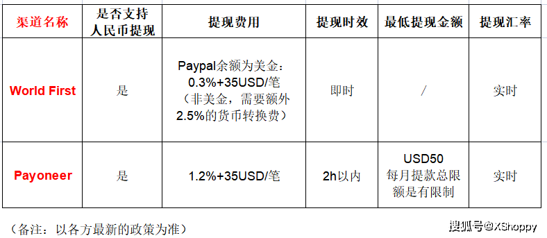 全面解析普洱茶最新标准，解答用户关于普洱茶的各类疑问和需求