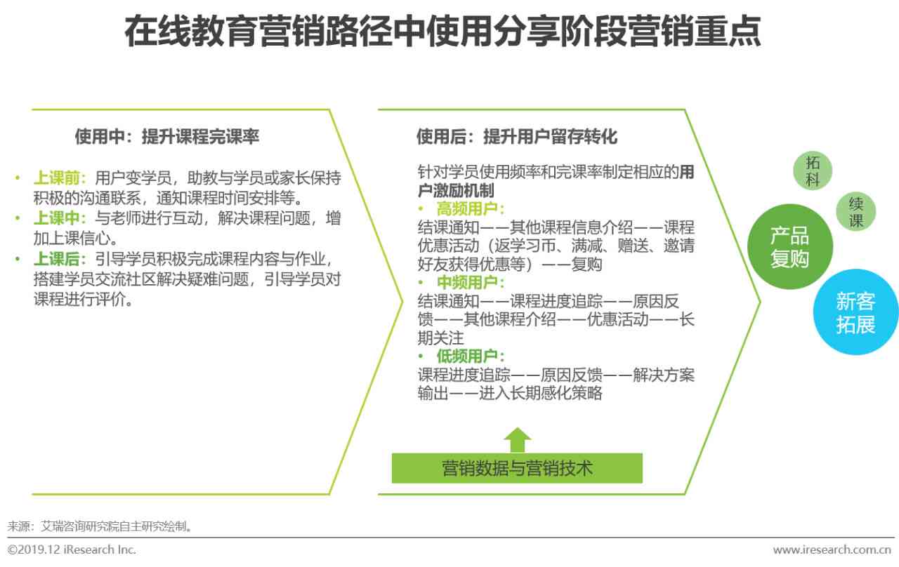 探索高端普洱茶直播销售策略：提升影响力与销售额的关键技巧