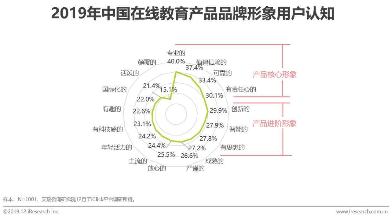 探索高端普洱茶直播销售策略：提升影响力与销售额的关键技巧