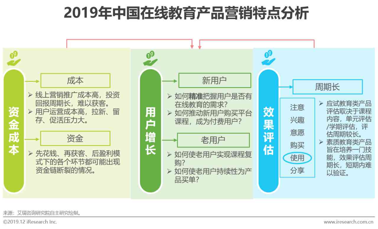 探索高端普洱茶直播销售策略：提升影响力与销售额的关键技巧