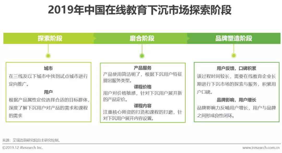 探索高端普洱茶直播销售策略：提升影响力与销售额的关键技巧